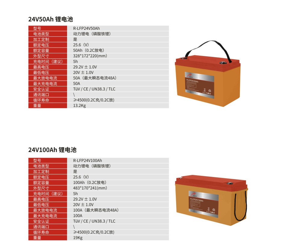 24V磷酸铁锂电池(图1)