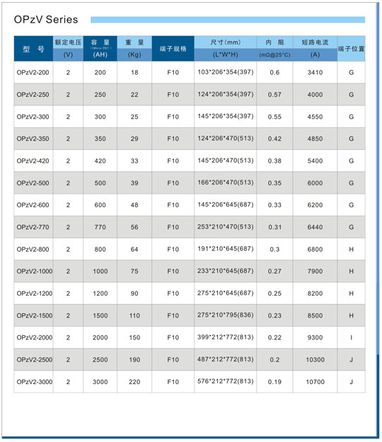 奥门中特钢49